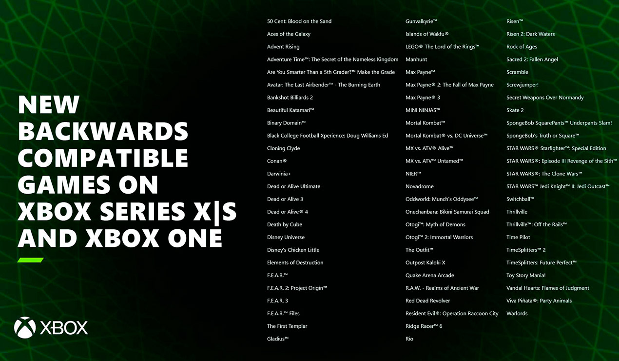 Lista juegos retrocompatibles