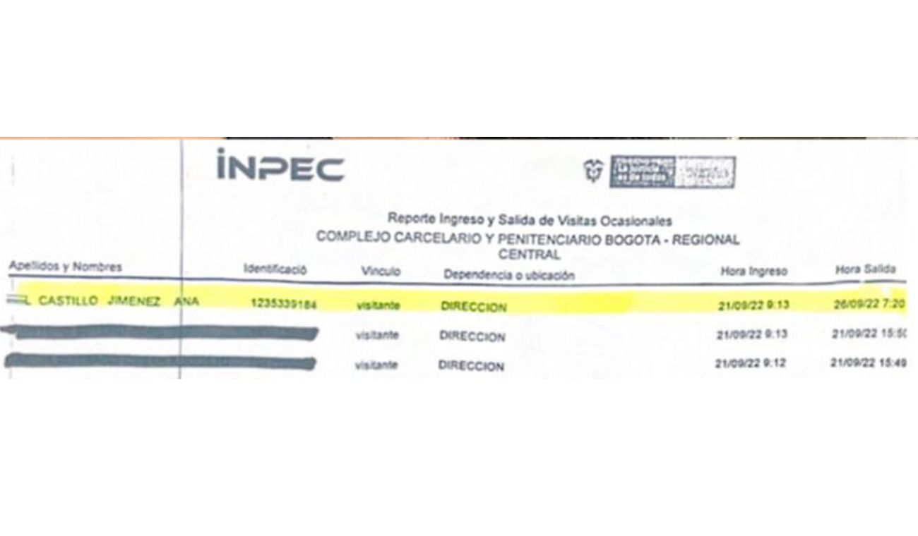 Registros de La Picota